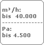 m/h:
 bis  40.000
 -------------------------
 Pa:
 bis 4.500