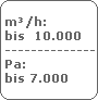 m/h:
 bis  10.000
 -------------------------
 Pa:
 bis 7.000