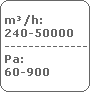 m/h:
 240-50000
 -----------------
 Pa:
 60-900