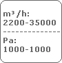 m/h:
 2200-35000
 -------------------------
 Pa:
 1000-1000