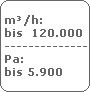 m/h:
 bis  120.000
 -------------------------
 Pa:
 bis 5.900