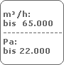 m/h:
 bis  65.000
 -------------------------
 Pa:
 bis 22.000