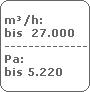 m/h:
 bis  27.000
 -------------------------
 Pa:
 bis 5.220