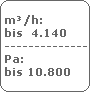 m/h:
 bis  4.140
 -------------------------
 Pa:
 bis 10.800