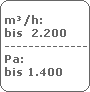 m/h:
 bis  2.200
 -------------------------
 Pa:
 bis 1.400