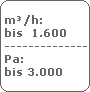 m/h:
 bis  1.600
 -------------------------
 Pa:
 bis 3.000