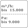 m/h:
 bis  15.000
 -------------------------
 Pa:
 bis 9.000