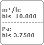 m/h:
 bis  10.000
 -------------------------
 Pa:
 bis 3.7500