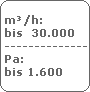 m/h:
 bis  30.000
 -------------------------
 Pa:
 bis 1.600