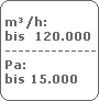 m/h:
 bis  120.000
 -------------------------
 Pa:
 bis 15.000