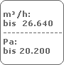 m/h:
 bis  26.640
 -------------------------
 Pa:
 bis 20.200